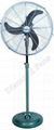 All kinds of Box Fans, Ceiling Fans, Exhaust Fans and more 4