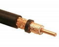 coaxial cable(S400C)