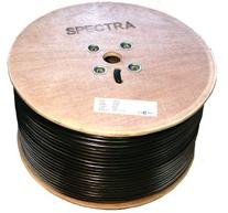 coaxial cable(S400C) 2