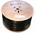 coaxial cable(S400C) 2