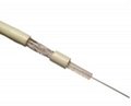 coaxial cable(1.5C-2V) 1
