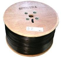 coaxial cable(RG11) 2