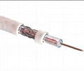 coaxial cable(RG59)