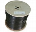 coaxial cable(RG660-B) 2
