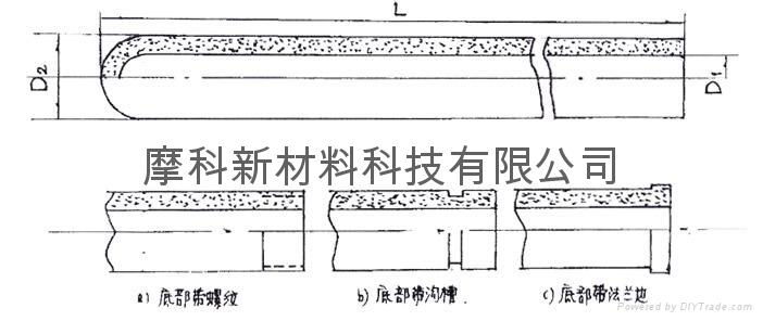 氮化硅 热电偶保护管