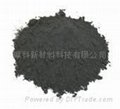 Titanium Carbide powder