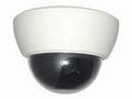 dome camera