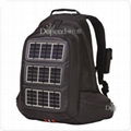 Laptop backpack with solar charger,6W