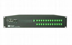 Triple-Play Optical Ethernet Switch