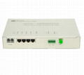 Optical Network Unit with POTS Interface