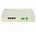 Optical Network Unit