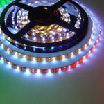 LED strip