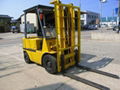 used Mitsubishi Forklift