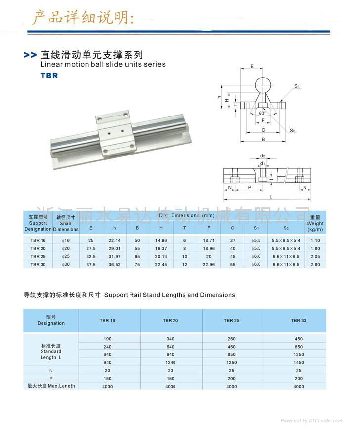 TBR直线导轨 2