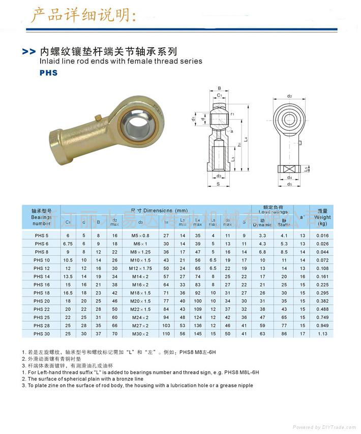 杆端關節軸承 3