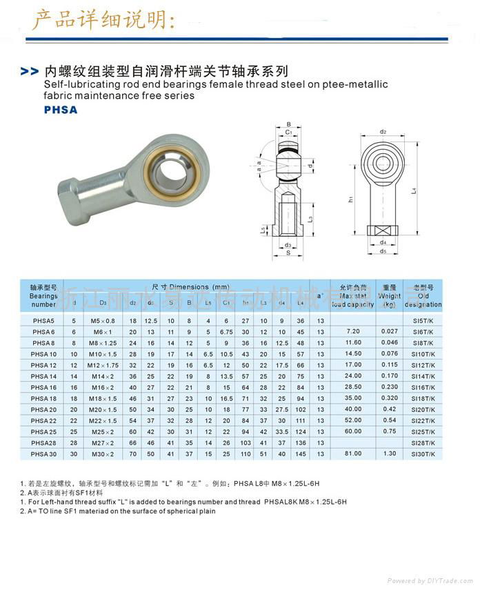 杆端關節軸承 5