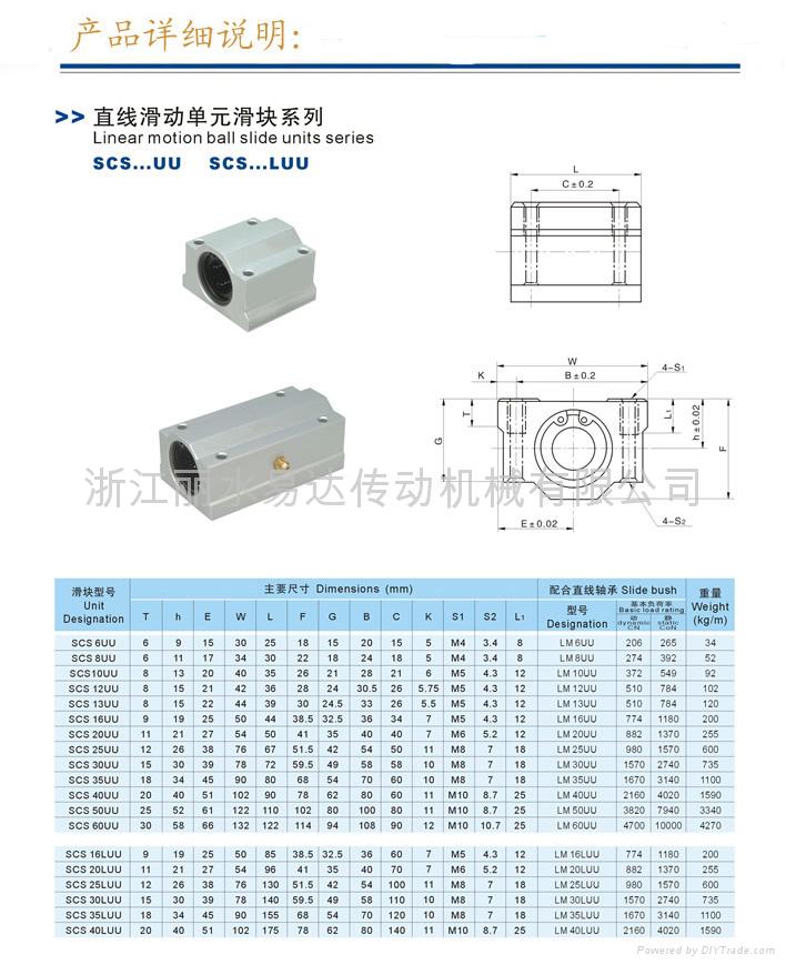 SCS直線導軌滑塊 3