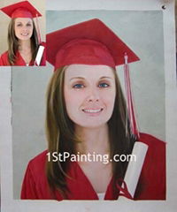 Beautiful Art--Oil Painting and Portrait Painting