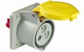 industrial socket & plug 