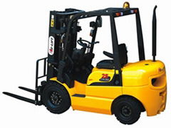 ForkLift 