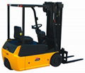 ForkLift  2