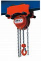 Lifting Equipment 