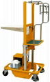 Pallet Truck  4