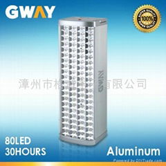 80 pcs LED Emergency Light with Aluminum Housing,6V/4Ah Sealed Lead-acid Battery