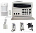 Auto Dial 8-zone wireless PSTN security