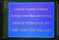 5.7寸320240 液晶显示模块/lcm/液晶模块/LCD