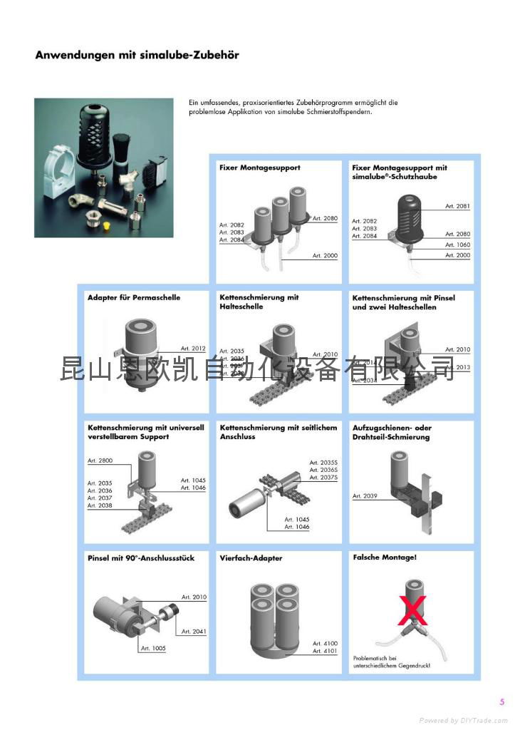 Simalube自動注油器 5