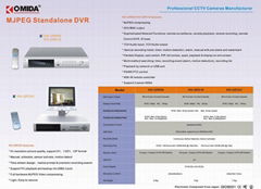 Standalone DVR Series