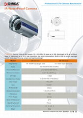 IR Waterproof 15M Series 