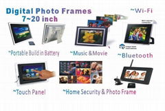 digital photo frame