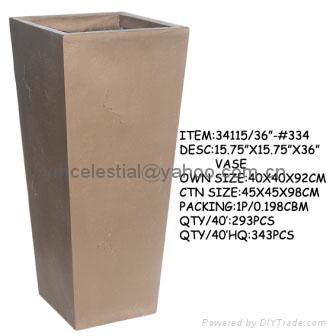 Polyresin flower Pot 2