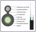 optical fiber cable 4