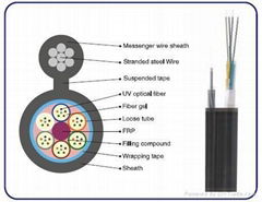 optical fiber cable