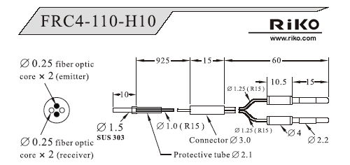 RIKO光纤管 4