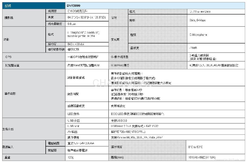 臺灣 DVR3099行車紀錄器 3