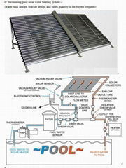 Shanghai Yuanyuan Solar Technology Co.,Ltd