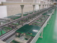 Electric Equipment(Production line)