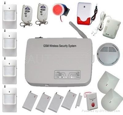 GSM Wireless burglar alarm system(ATS-802)