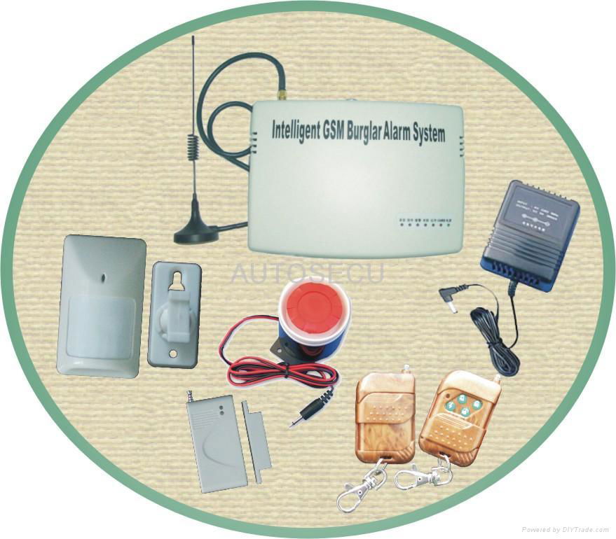 CDMA Wireless burglar alarm system