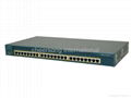 Network products Switches & Routers & Modules