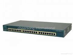 Network products Switches & Routers & Modules