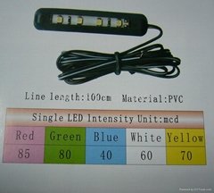 LED backlight 
