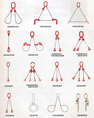 Chain Rigging