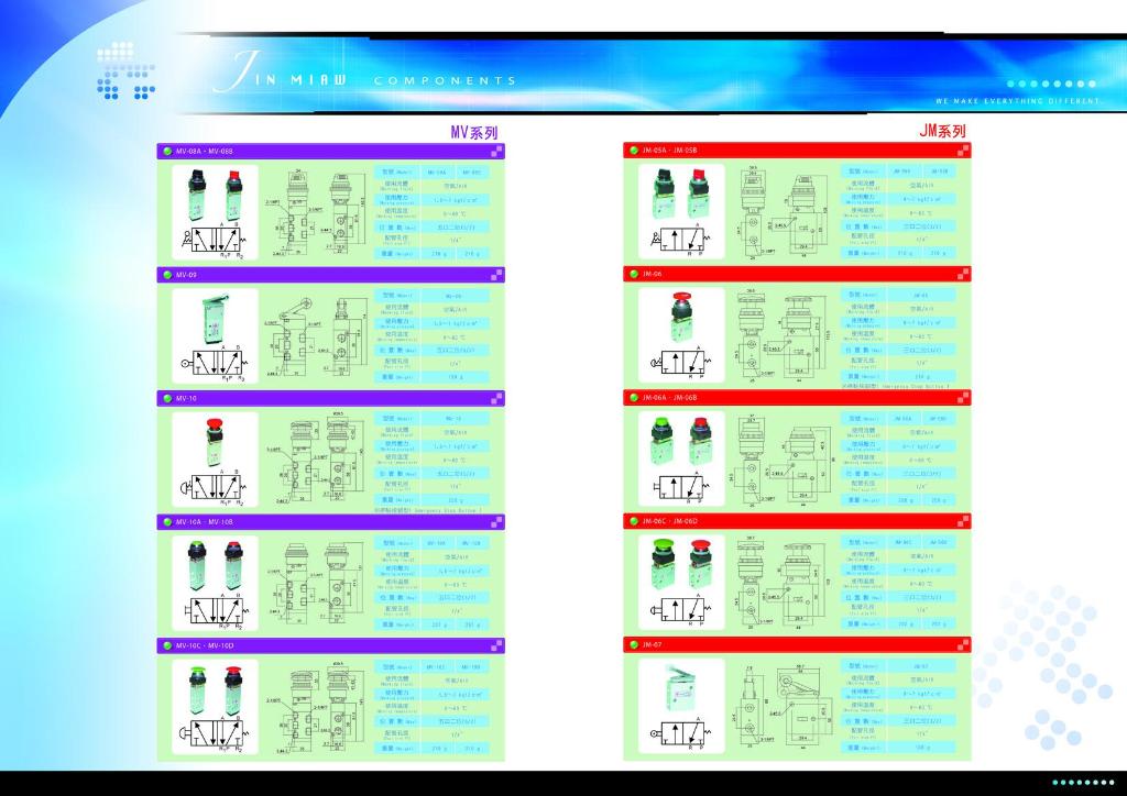 气动元件 4