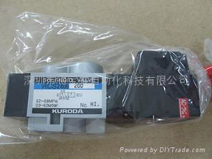 The most cost-effective KURODA (KURODA seiko) RCS2406 solenoid valves 2