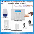 Wireless GSM home alarm system with innovative design 1